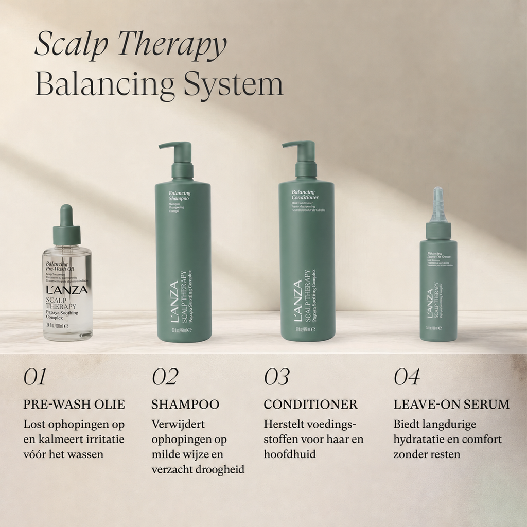 Balancing Pre-Wash oil